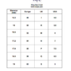 ring size chart